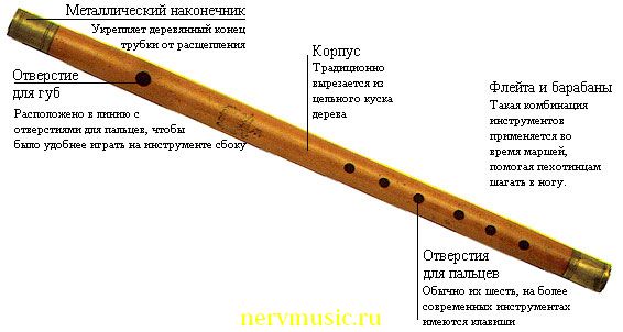 Поперечная флейта своими руками