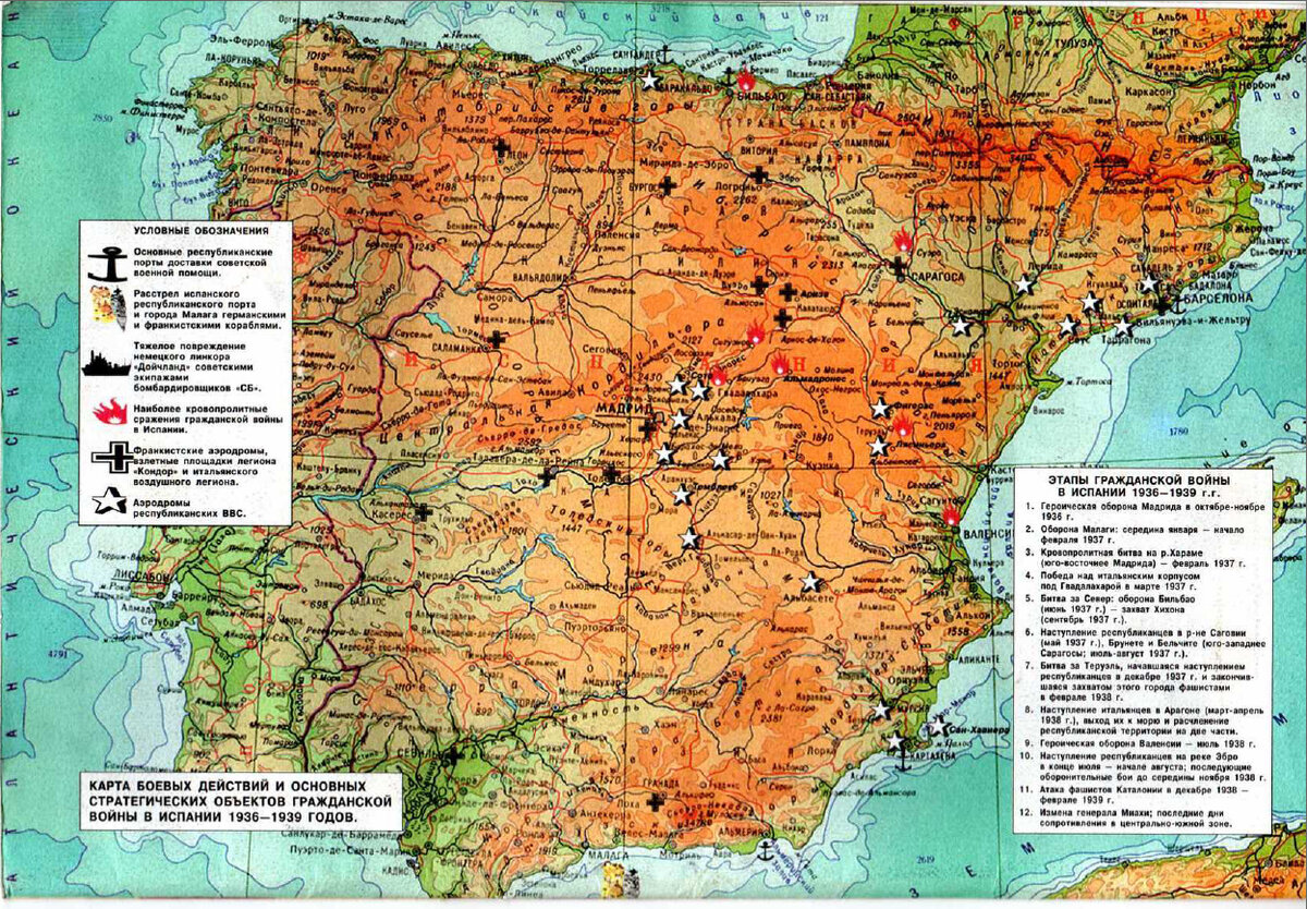 Неутихающая рана: проигранная война в Испании 1936-1939гг 