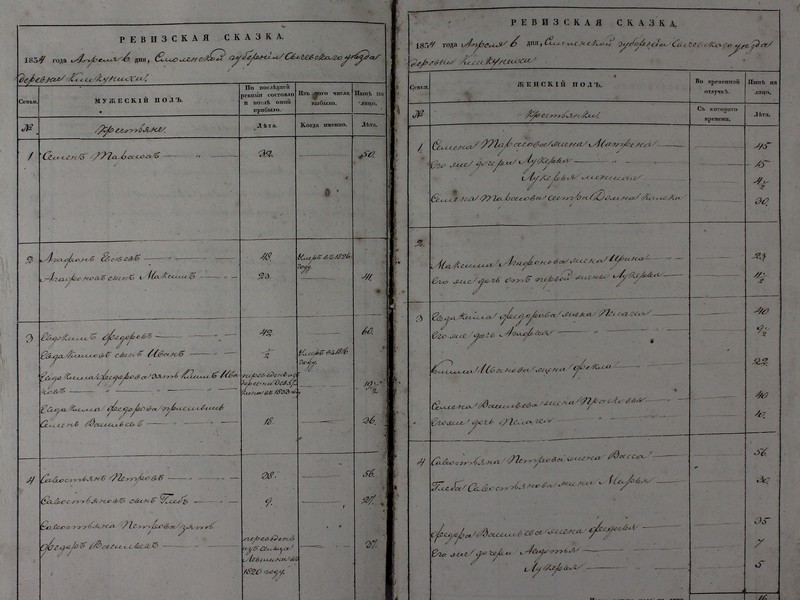 Кликуниха-1834.jpg