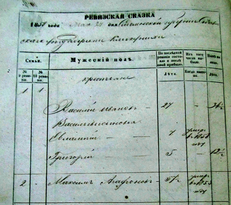 Кликуниха-1858.JPG