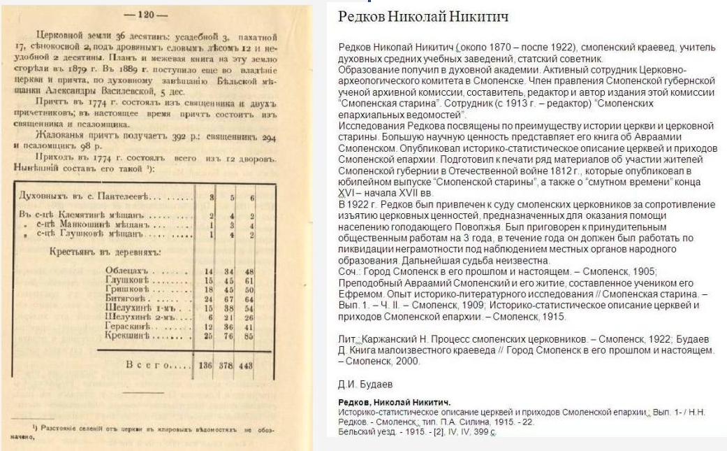 Пантелеево конец.JPG