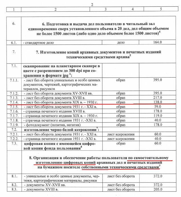 Копия price_1 ГАТО 2021.jpg