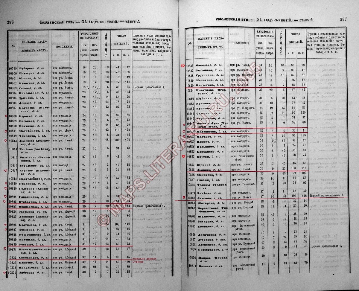 стр. 386-387 Сыч.у.-2 стан-прав.стор..jpg