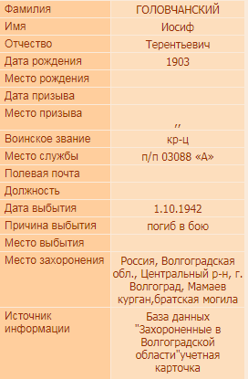 Мамаев курган.png