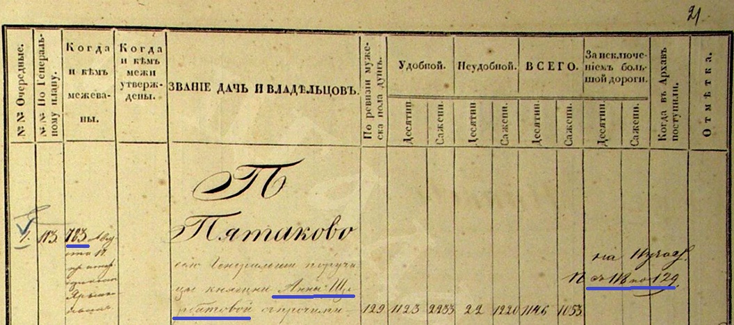1354  Шацкий, 1780 - 1912, с.24.jpg