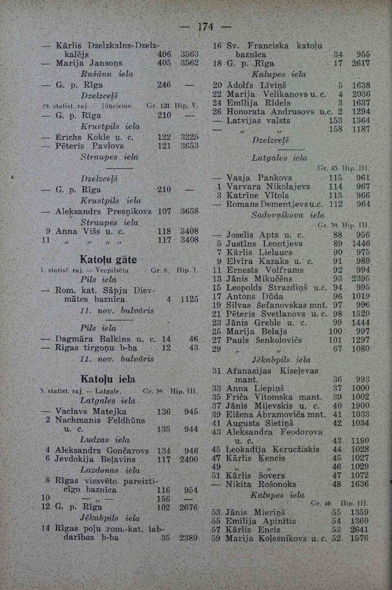 Cписок улиц1940-1.jpg