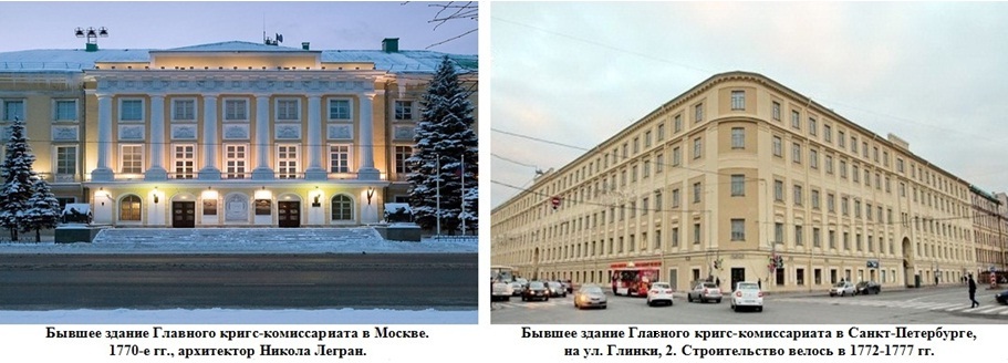 Бывшие здания кригс-комиссариатов.jpg
