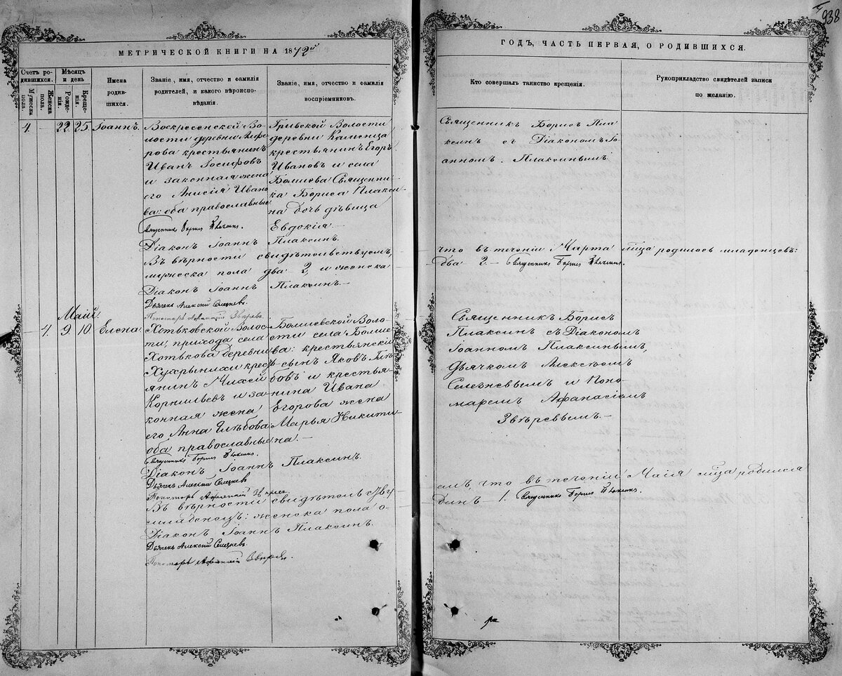 1872 ГАТО ф.1285 оп.4 д.8 Болшево л.  Хухрыниха.jpg