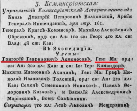 Адрес-календарь 1806г.с.169, эл.с.107.jpg