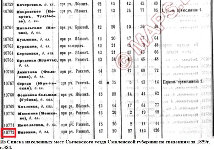384 Сычевский уезд.jpg