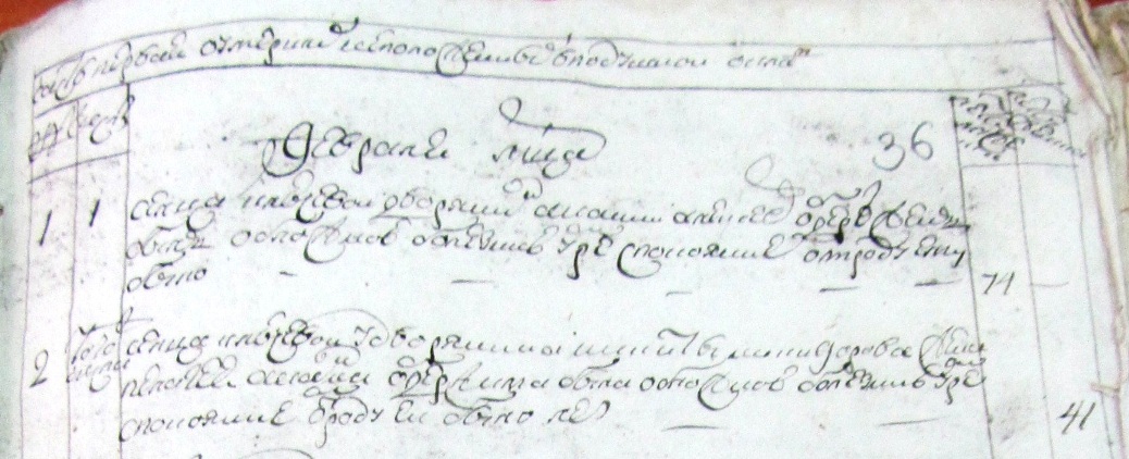 ГАСО ф.48 оп.1 д.339 Пустоподл. л.36 у.дворяне из Ключевого 1786.JPG