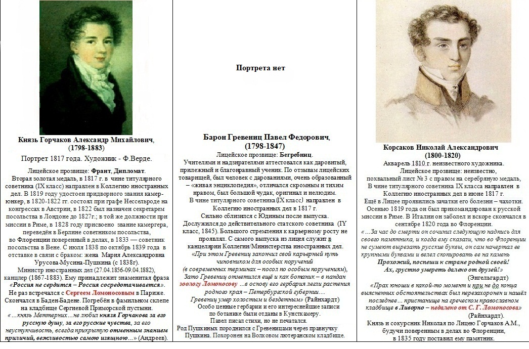 Направлены в КИД-1.jpg
