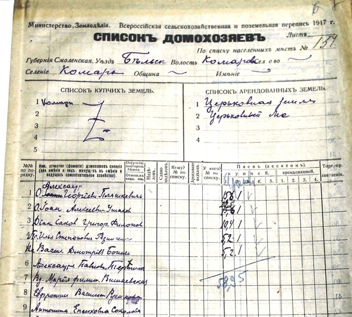 ГАСО ф.Р-653 оп.7 д.1780 сх перепись Комары 1917.JPG