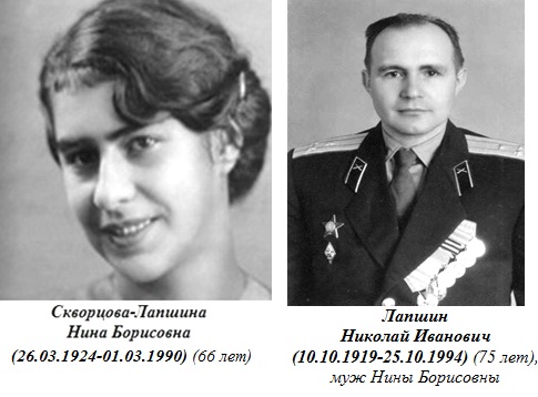 Скворцовы-Лапшины.jpg