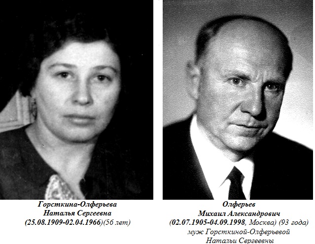 Олферьевы.jpg