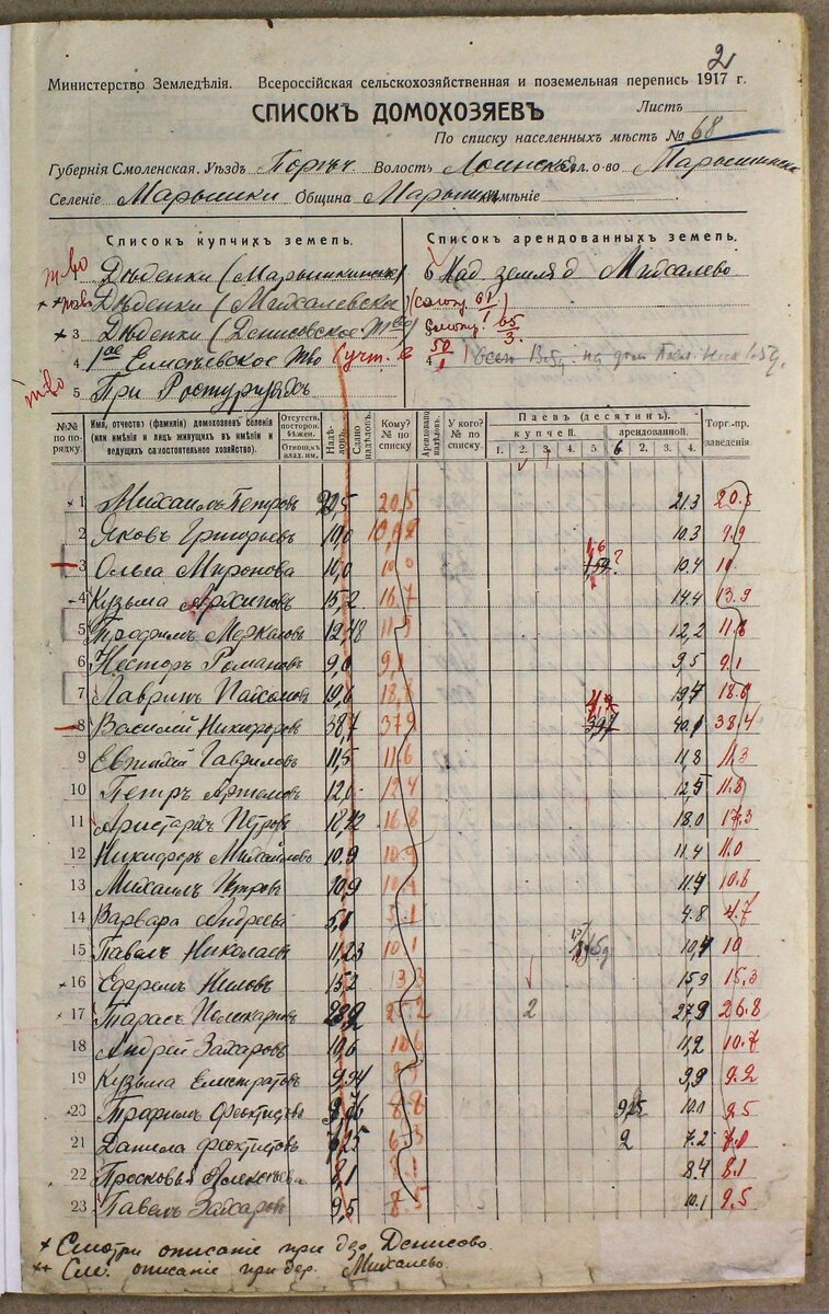 Ф.Р-653.О.5Д.659Л.2.JPG