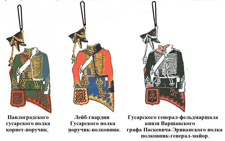 Формы 3-х гусарских полков.jpg