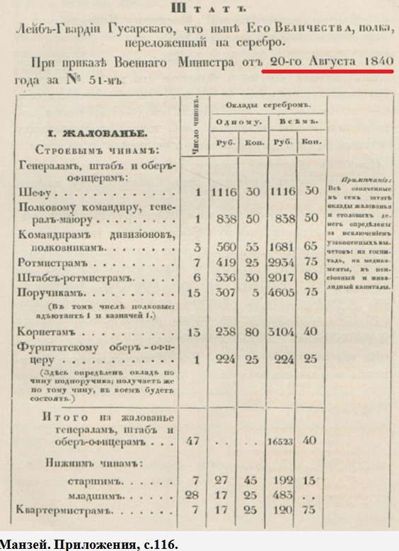 Приложения с.116.jpg