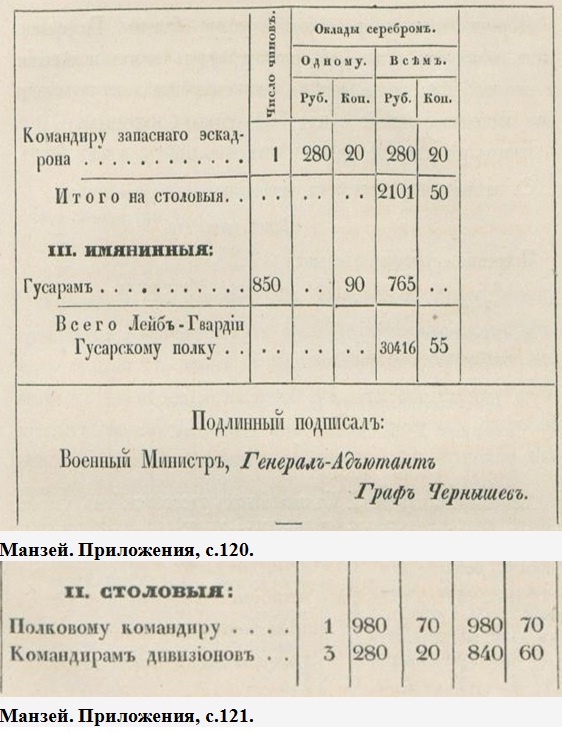 Приложения с.120-121.jpg