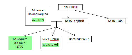 upload_2021-10-13_23-24-26.png