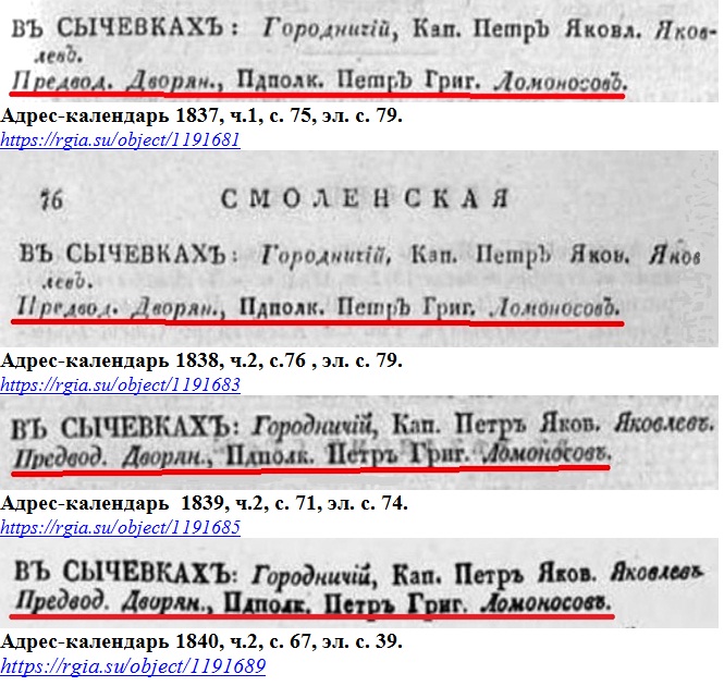 РГИА, Адрес-календарь, 1837-1840.jpg