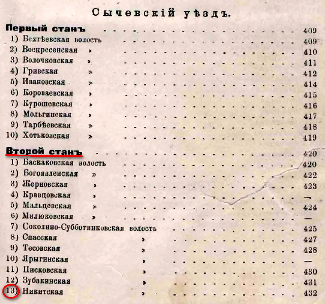 Никитье14.png