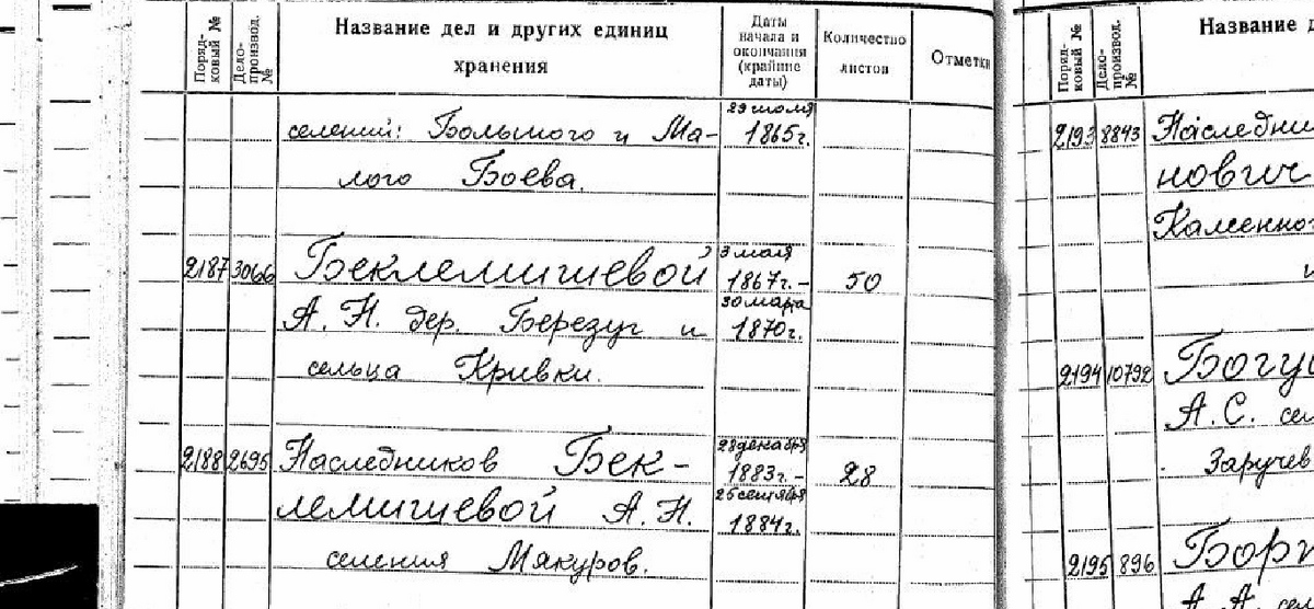 Беклемишева.png