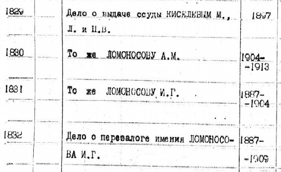 РГИА. Ф. 593 Оп. 19 Д. 1830, с.82, эл.с. 85.jpg