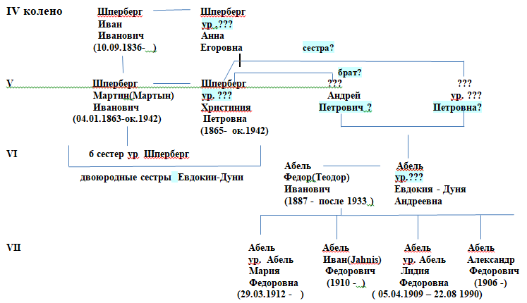 upload_2022-1-4_14-22-8.png