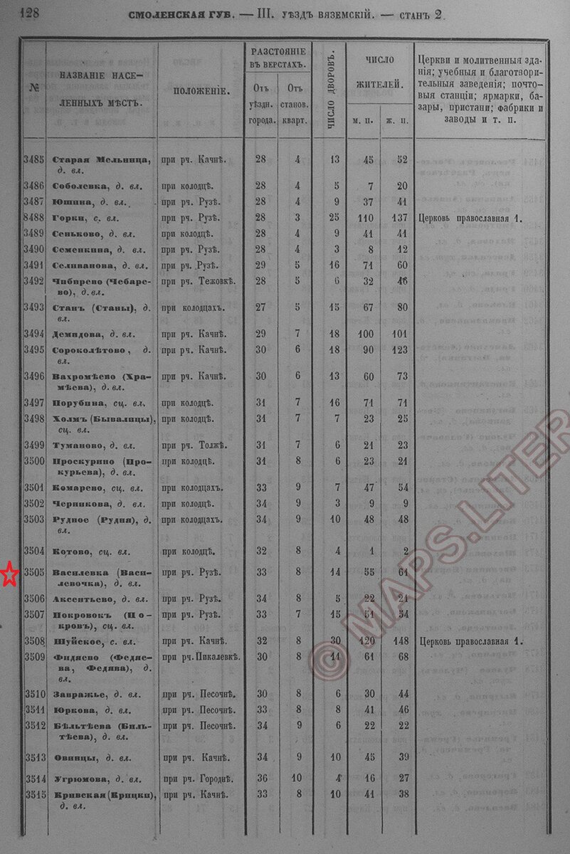 Василевка 128-129 Вяземский уезд_3485.jpg