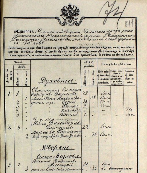 ГАСО ф.48 оп.1 д.2986 исп.1915 л.(211) Никольское св.Зверев.jpg