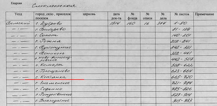 1914 ГАТО ф.160 оп.16 д.374 огл. 1 Коптянка 665.jpg