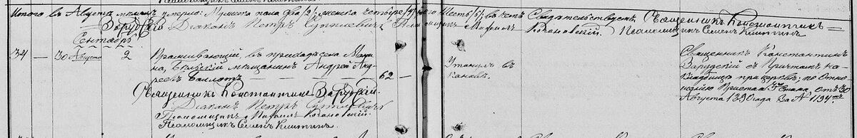 1890 ГАТО ф.160 оп.16 д.65 Монино  л.164 у.Баллот 62.jpg