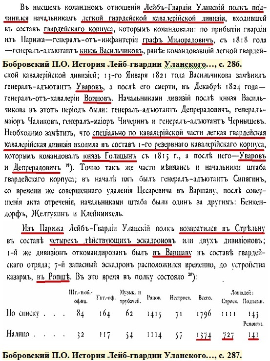 Бобровский П.О. История Лейб-гвардии Уланского, с. 286-287.jpg