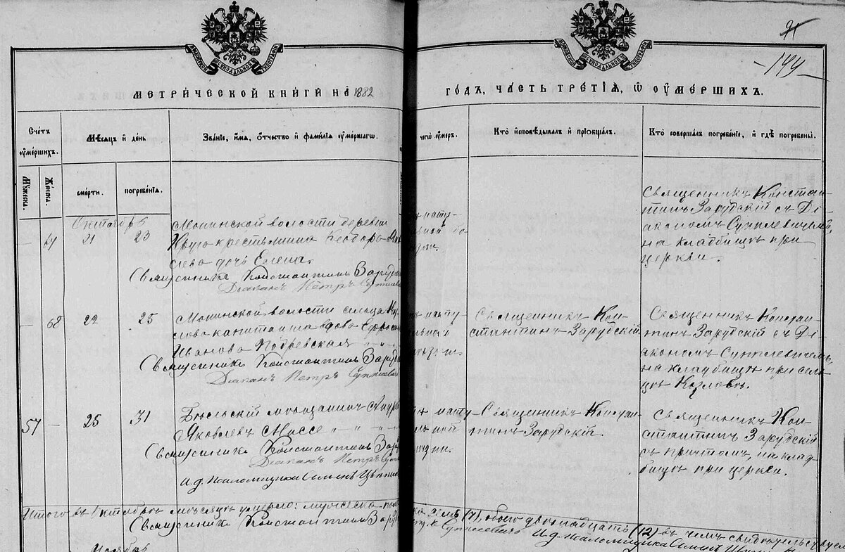 1882 ГАТО ф.160 оп.16 д.64 Монино у.Андрей Яковлев Миссе.jpg