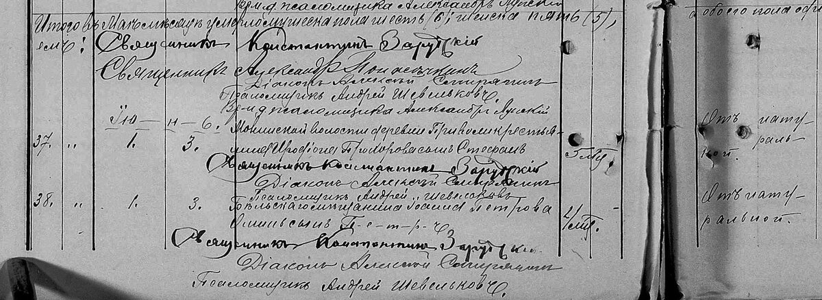 1912 ГАТО ф.160 оп.16 д.361 л.333об.-334 Монино у.Петр у Оссе-июнь.jpg