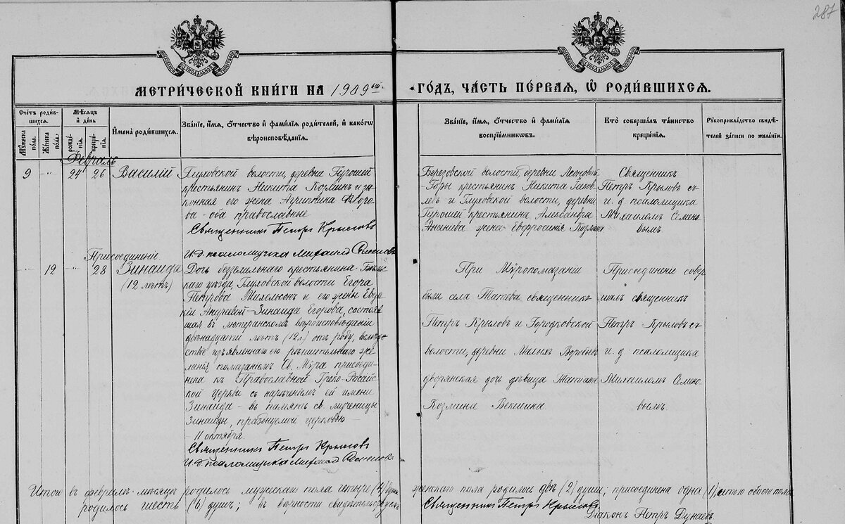 1909 ГАТО ф.160 оп.16 д.215 Татево кр.Зинаиды Михельсон 12.jpg