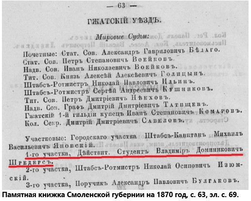 Памятная книжка, 1870.jpg