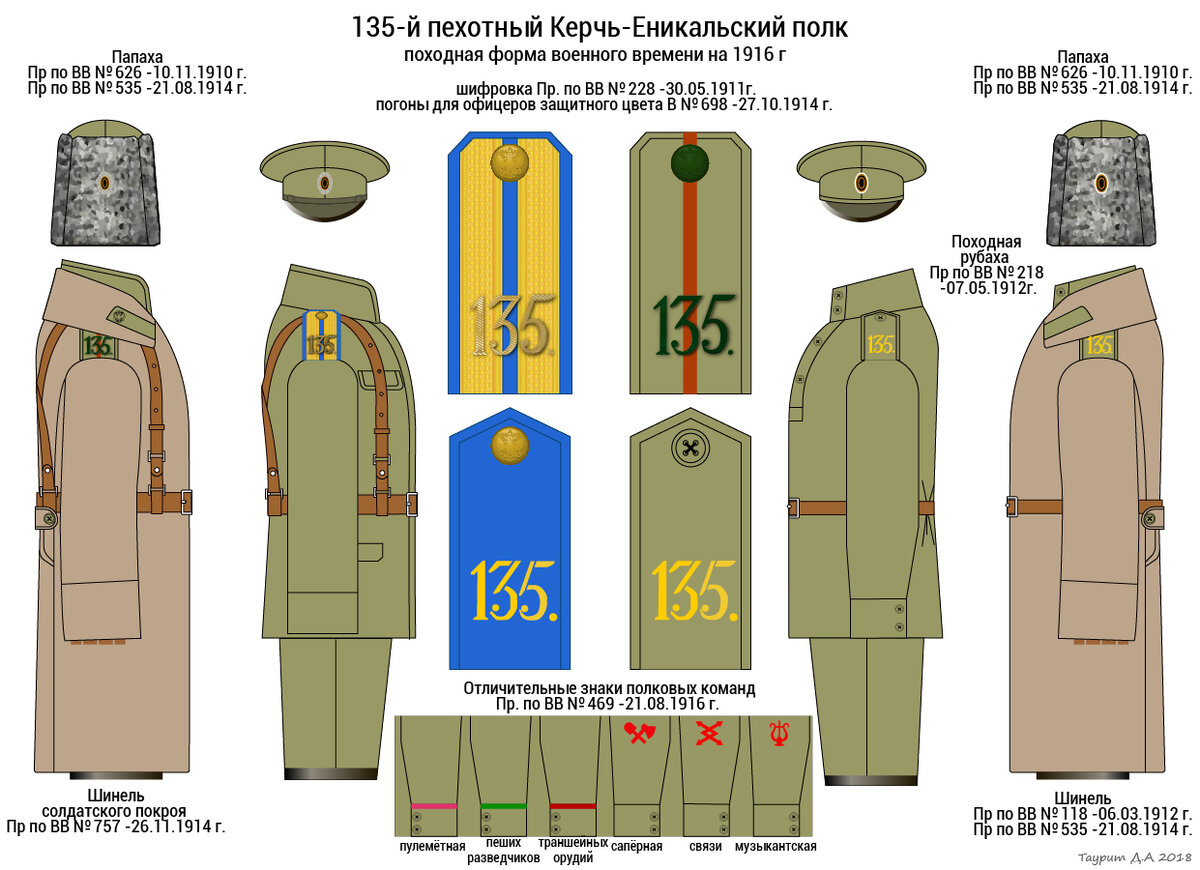 upload_army_unit_image_пох135п.jpg