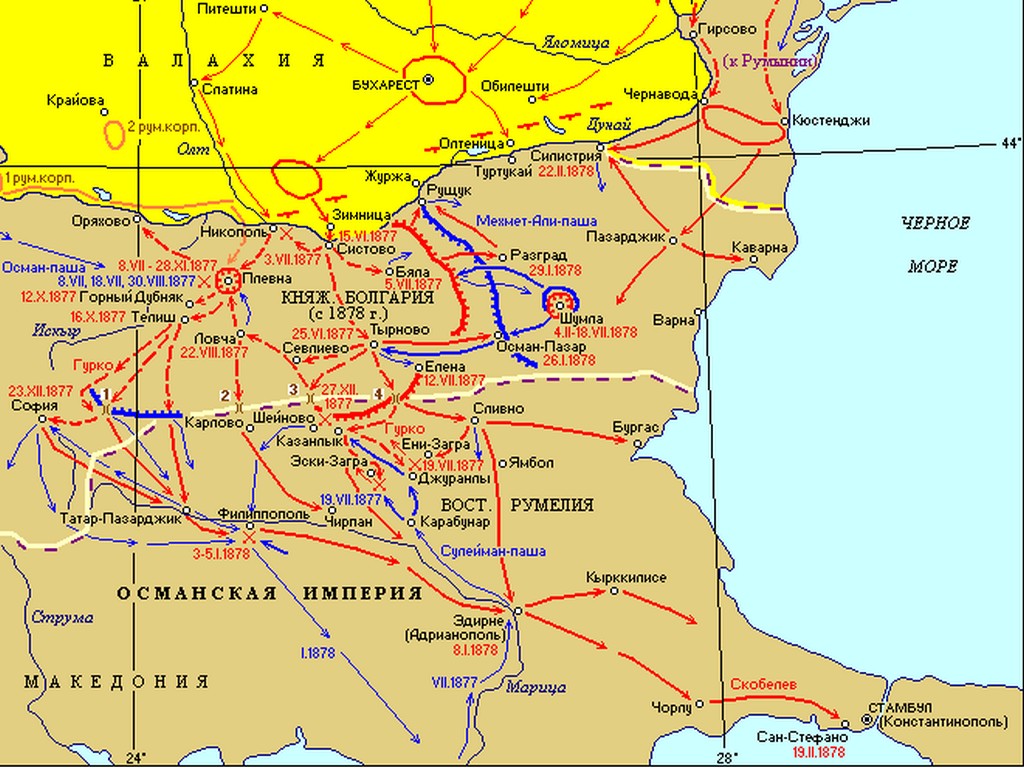 Россия вела войну за освобождение балканских. Руско турецкая вона 1877 1878.
