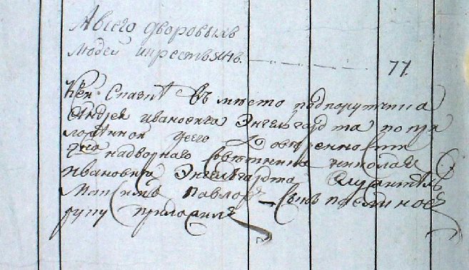 ГАСО ф.10 оп.1 д.34 л.1461 л.1460об. рев.1811 Энг..jpg