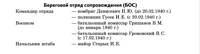 Снимок веб-страницы_8-1-2023_101315_militera.org.jpeg