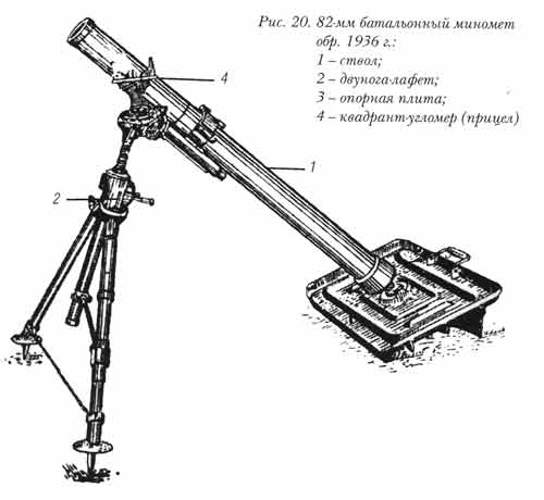 миномёт 82 мм.jpg