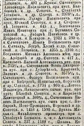 Сычениковы.JPG