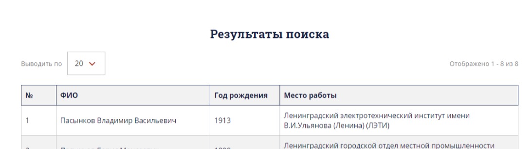 Снимок веб-страницы_1-4-2023_194449_medal.spbarchives.ru.jpeg