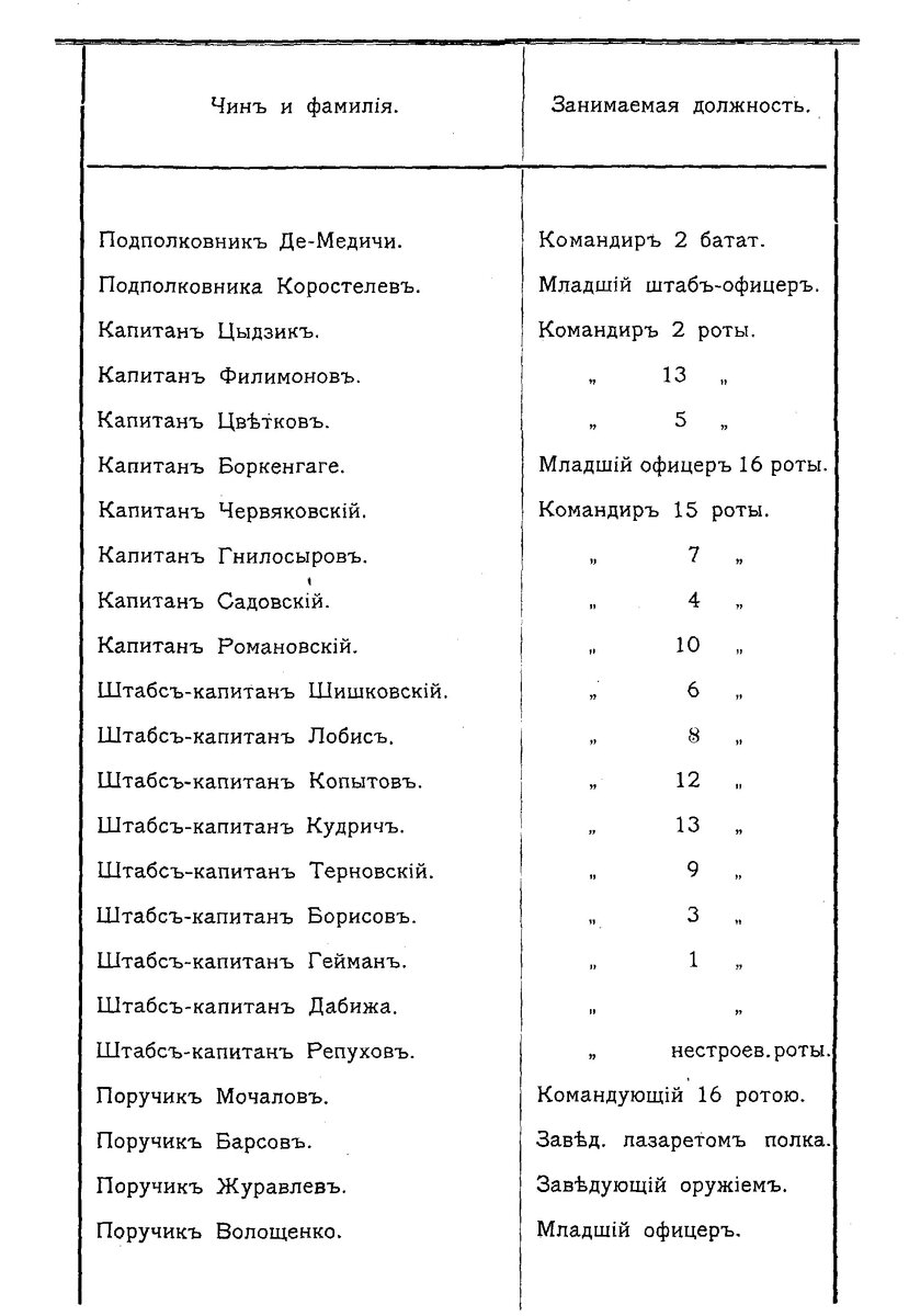 список 2.jpg