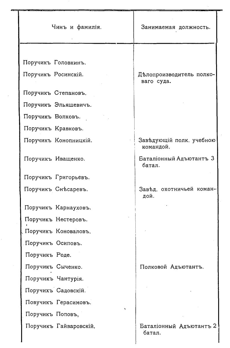 список 3.jpg