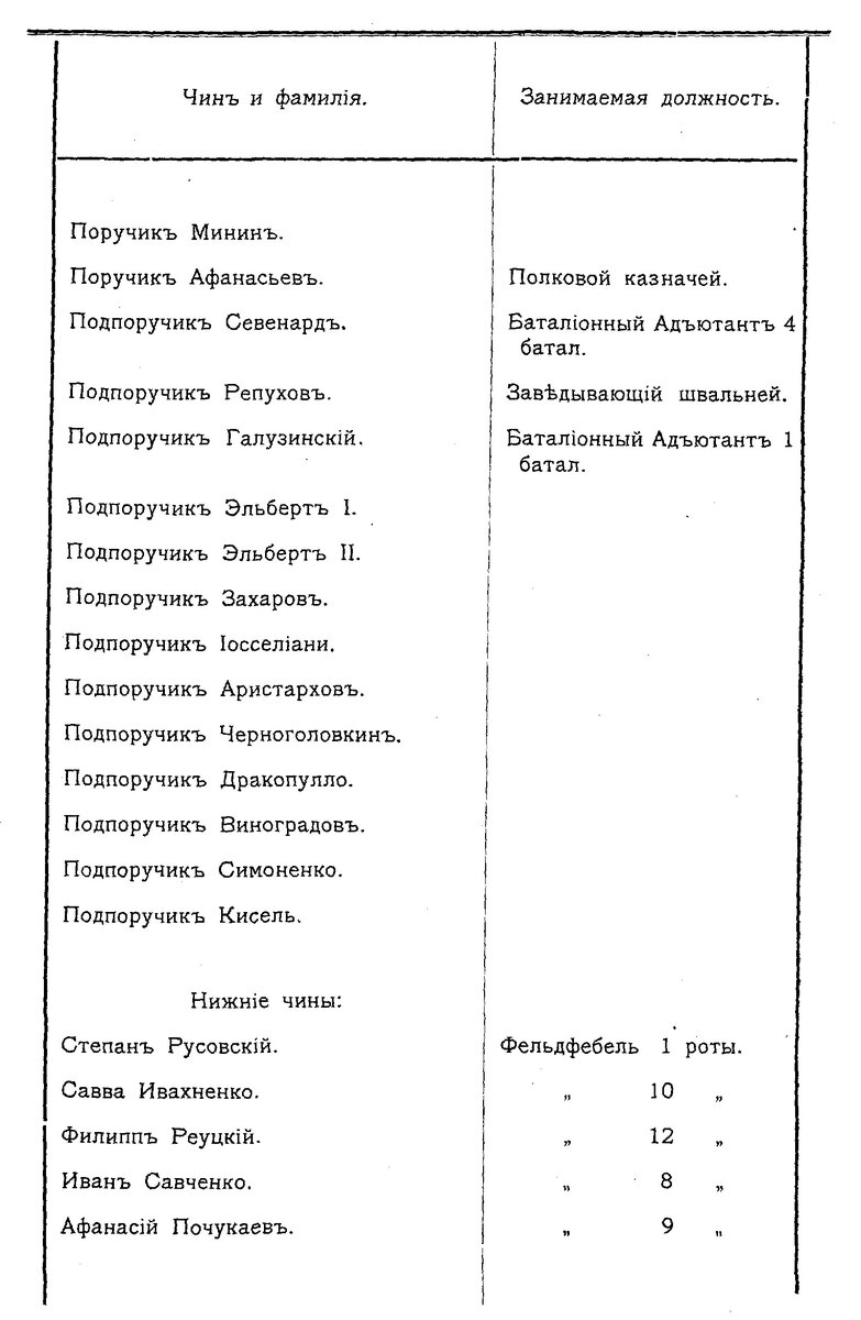 список 4.jpg