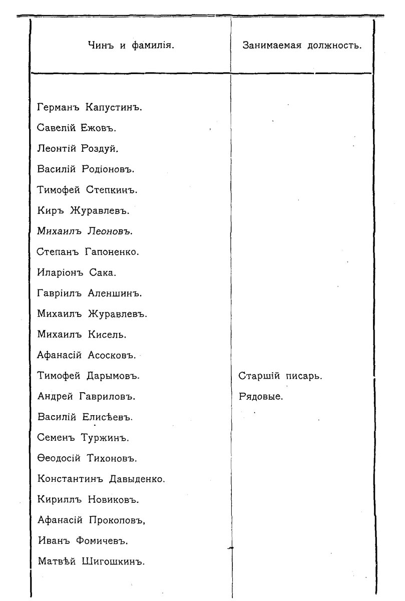 список 6.jpg