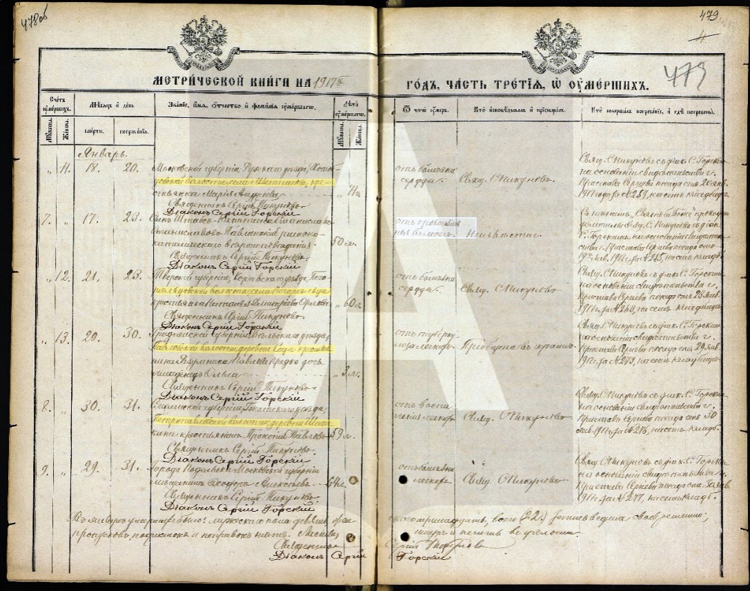 ГБУ ЦГА Москвы, ф.203, оп.780, д.4697, стр. 480 Сергиев Посад-у.Прокопий Павлов 59 из Шапкина.jpg